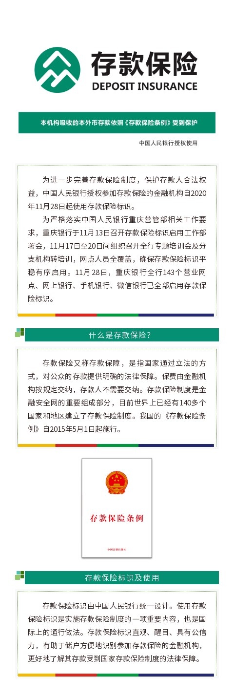 11.29重庆银行已全面启用存款保险标识.jpg